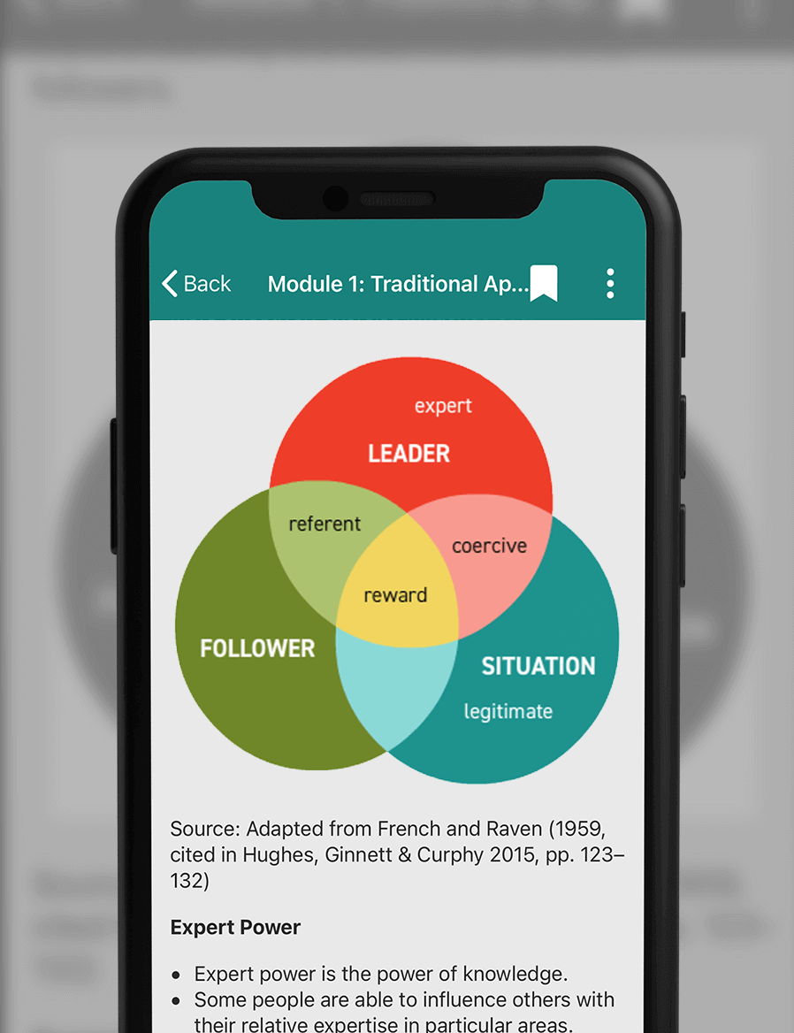 Online-MBA-Learning-Portal